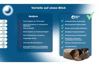 Revelation A Lager Revelation A Lager