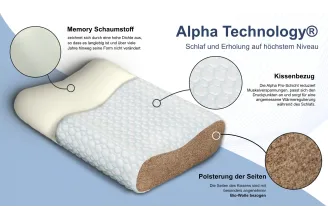 Kopfkissen Revelation bequem, mit Bezug Kopfkissen Revelation bequem, mit Bezug