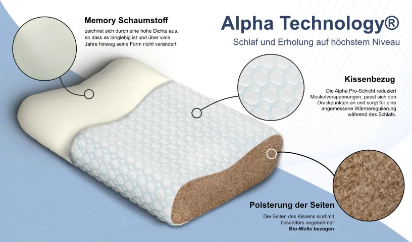 Kopfkissen AlphaMat