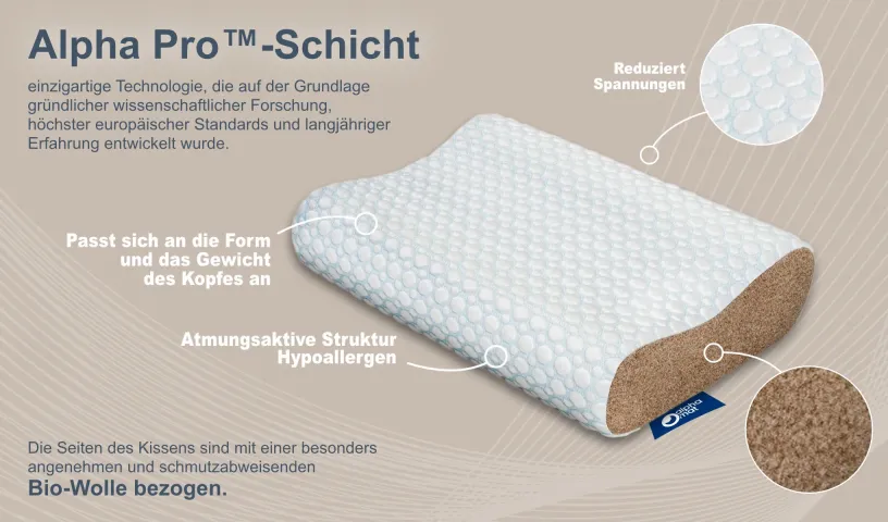Kopfkissen AlphaMat