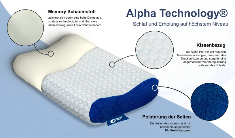 Kopfkissen AlphaMat