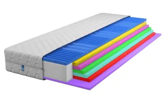 ECO Perfect Schaumstoffmatratze mit Bezug
