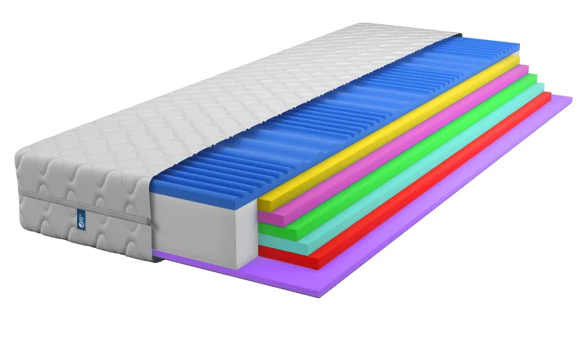 ECO Perfect Schaumstoffmatratze mit Bezug